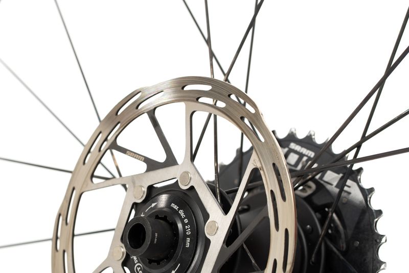 SRAM FORCE 20 SRAM FORCE 20