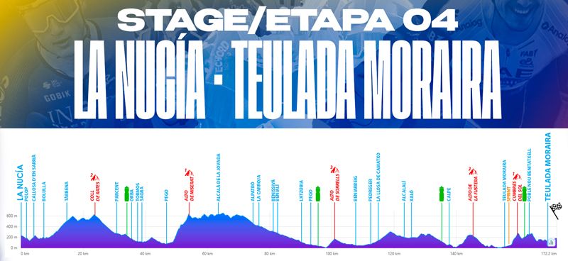 Etapa 04
