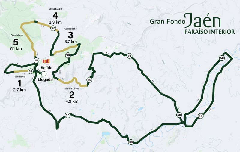 Mapa Gran Fondo Jaen Paraiso Interior Mapa Gran Fondo Jaen Paraiso Interior