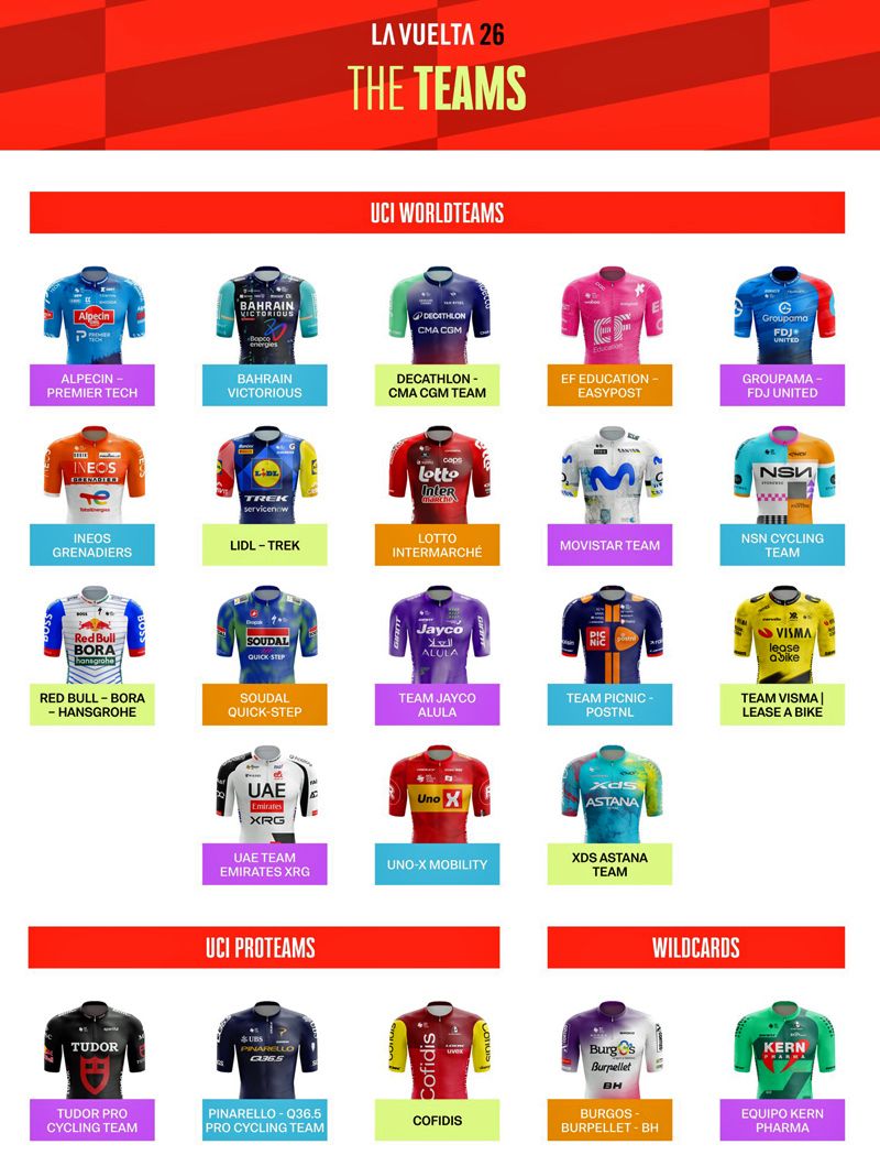 cartel equipos vuelta