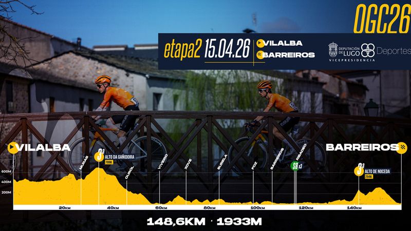 etapa 02
